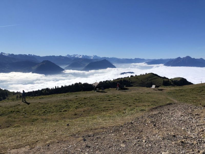 Ausflug Rigi